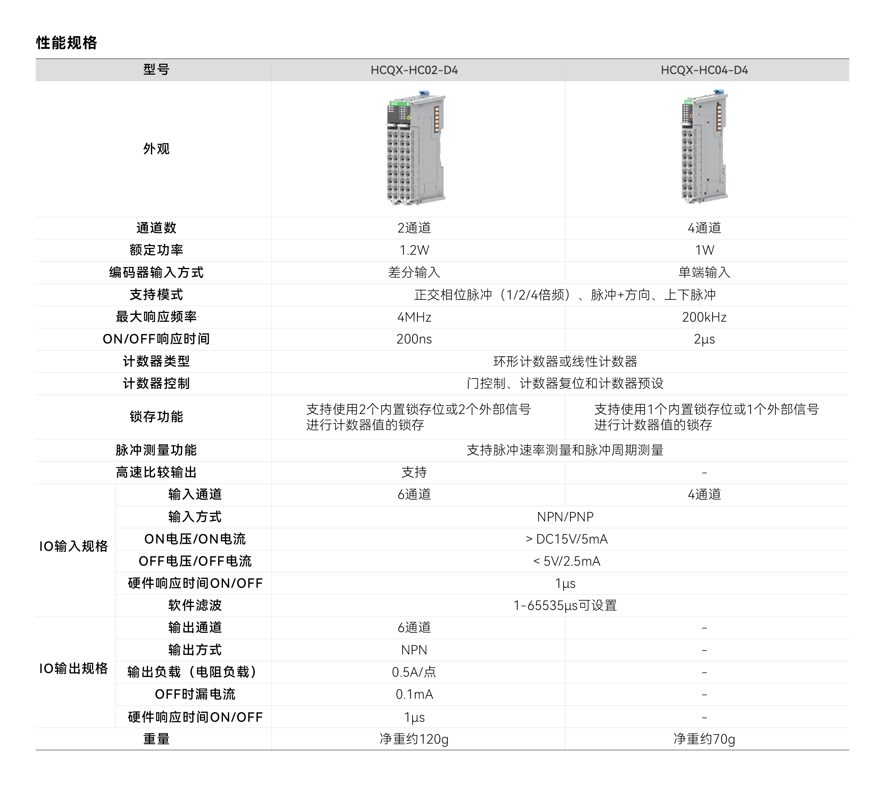 太阳GG(中国集团)官方网站