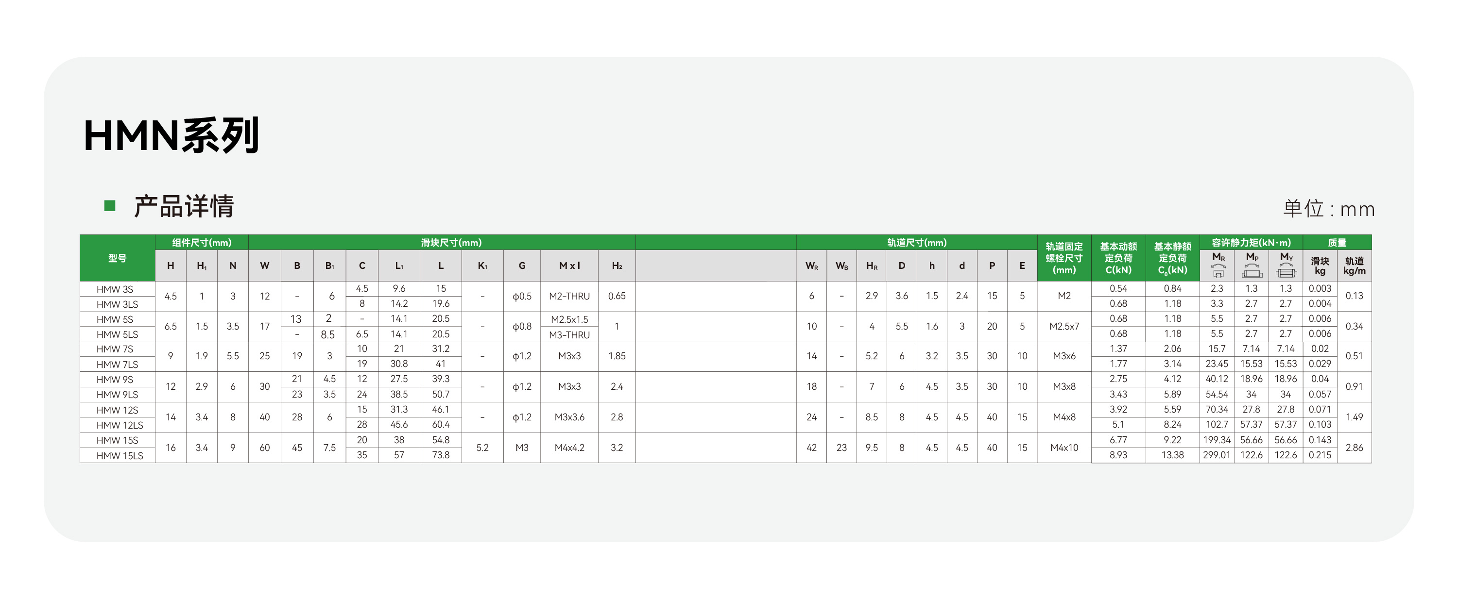 太阳GG(中国集团)官方网站