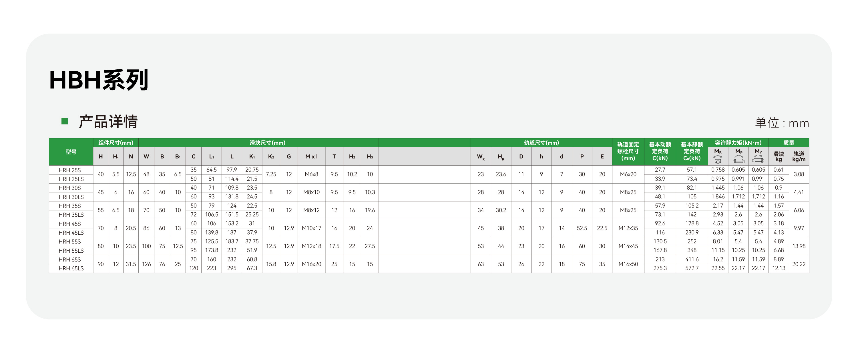 太阳GG(中国集团)官方网站